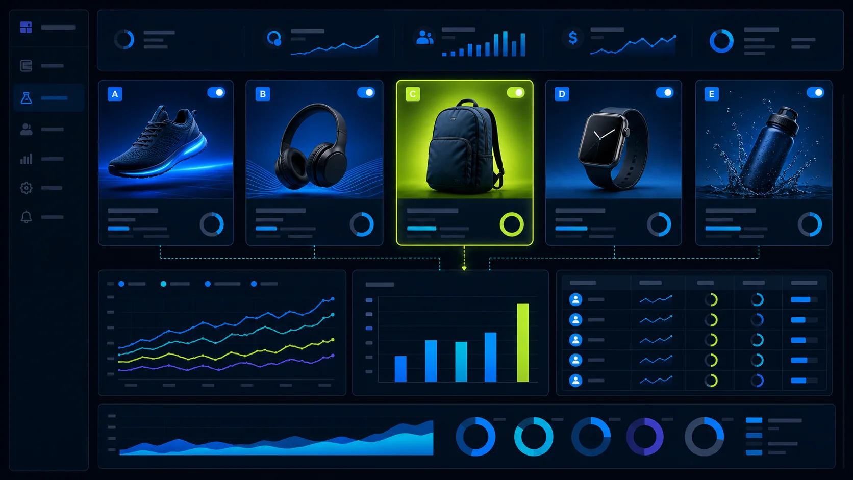 Ad creative testing dashboard comparing concepts and audiences